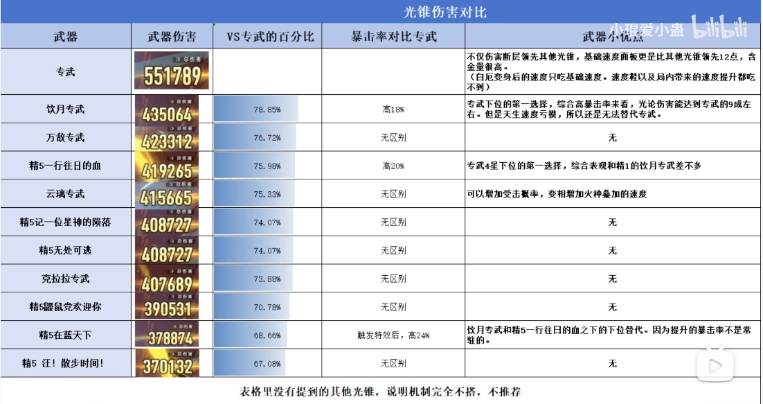 微信截图_20250722141742.png