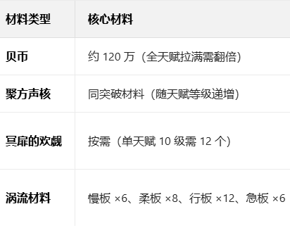 wechat_2025-07-21_142835_425.png
