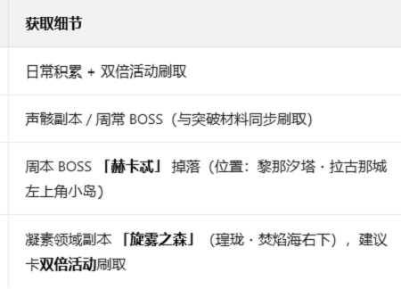 wechat_2025-07-21_142847_282.png