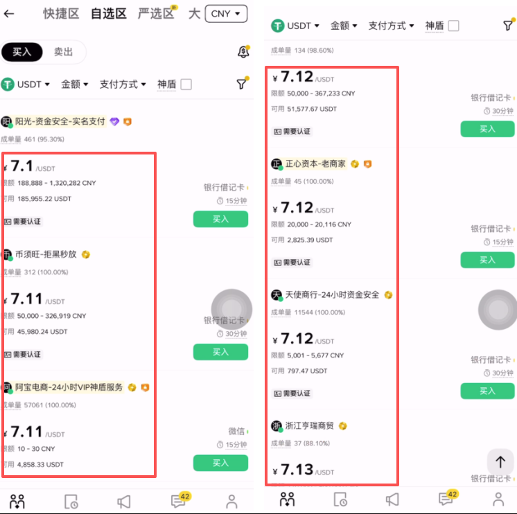 USDT如何在交易所交易 USDT交易所交易操作教程