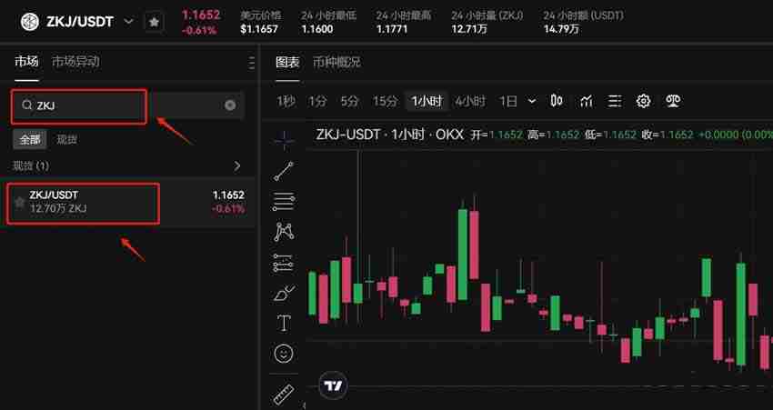 Polyhedra Network (ZKJ) 币是什么 ZKJ价格预测2025年、2026年和2030年