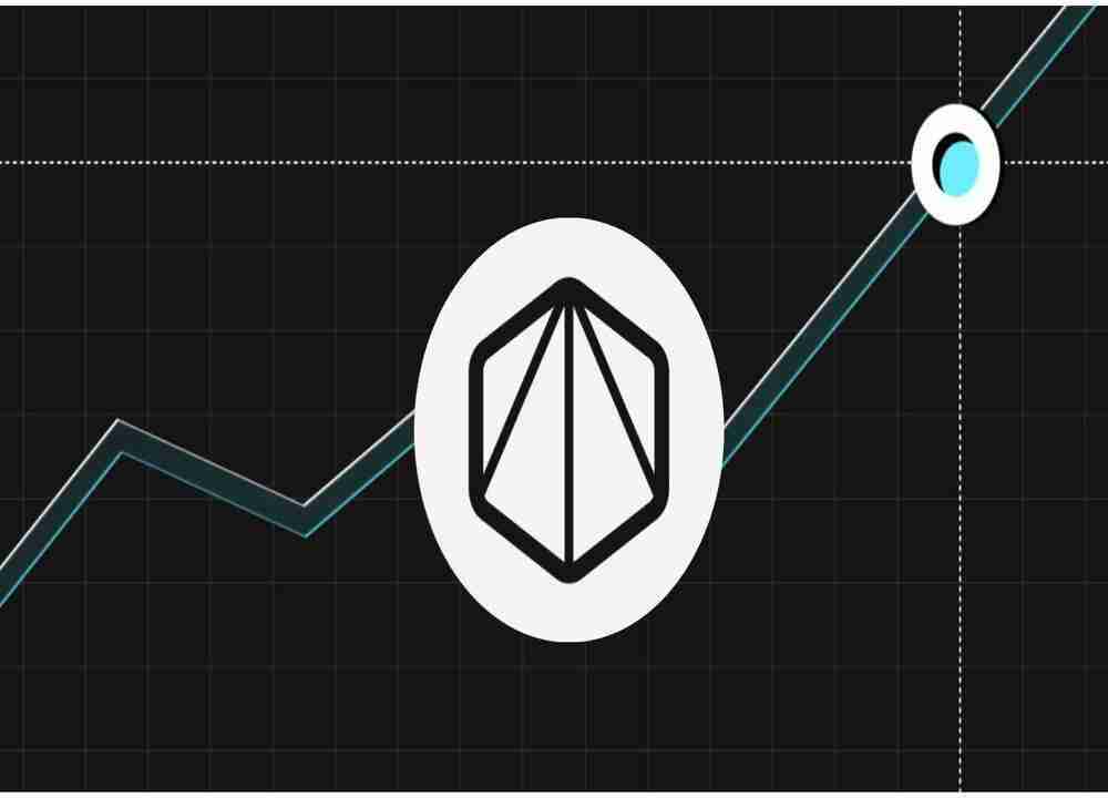 Polyhedra Network (ZKJ) 币是什么 ZKJ价格预测2025年、2026年和2030年