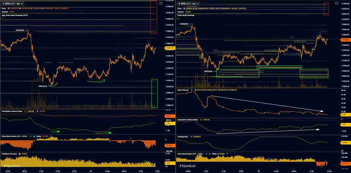 分析师Oinonen称：比特币在“高价值区间”稳固后，BTC 价格有望涨至 15 万美元