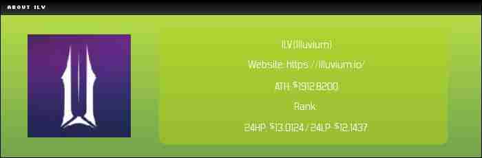 什么是Illuvium(ILV)币 怎么买 ILV价格预测2025-2030年