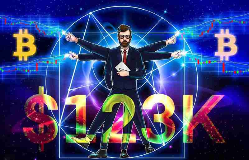 分析师Oinonen称：比特币在“高价值区间”稳固后，BTC 价格有望涨至 15 万美元