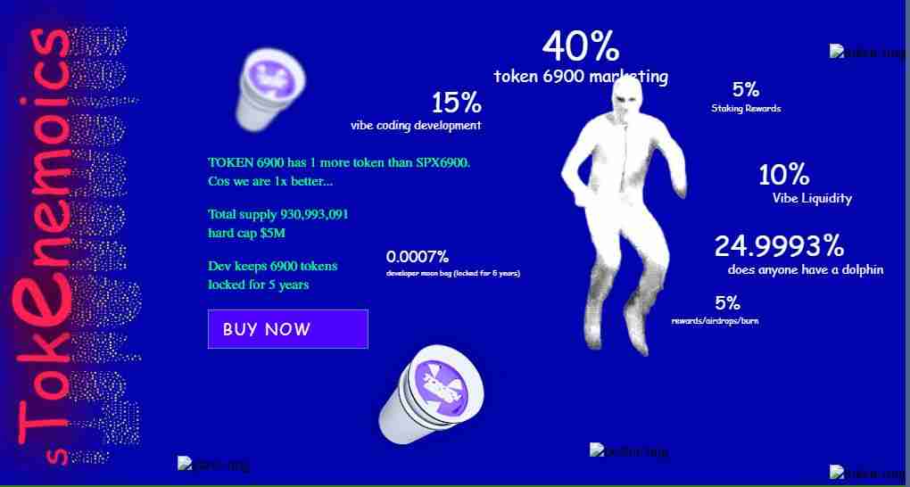 TOKEN6900 (T6900)币是什么 T6900代币经济学、质押及价格预测