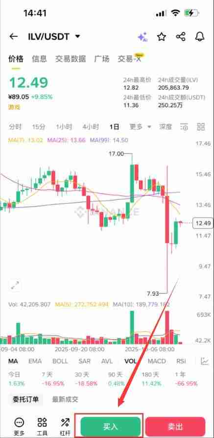 什么是Illuvium(ILV)币 怎么买 ILV价格预测2025-2030年