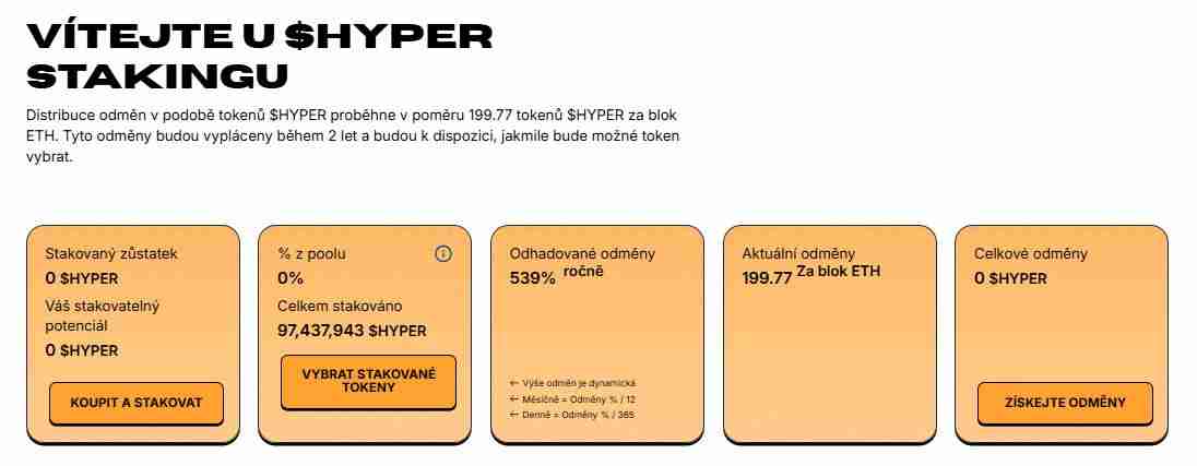 Bitcoin Hyper（HYPER）币是什么 HYPER价格预测2025-2030年