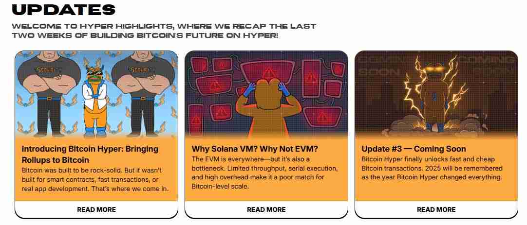 Bitcoin Hyper（HYPER）币是什么 HYPER价格预测2025-2030年