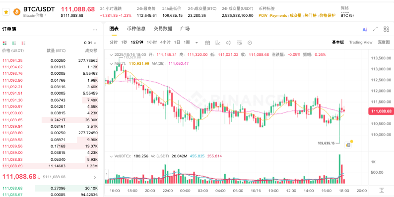 现在什么加密货币最值钱 全球十大主流加密货币汇总