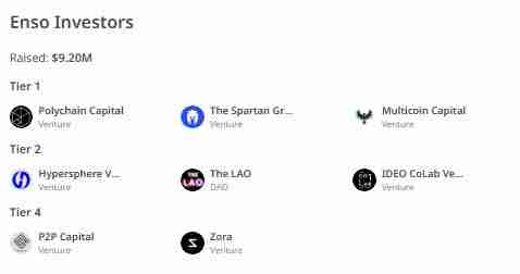 Enso (ENSO)币是什么值得投资吗 Enso工作原理和代币经济学概述