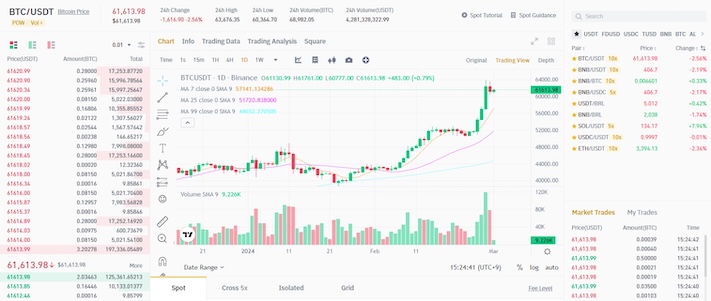 币安新手教学:币安现货交易怎么操作 四种下单方式及止损设定图解