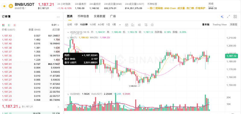 现在什么加密货币最值钱 全球十大主流加密货币汇总