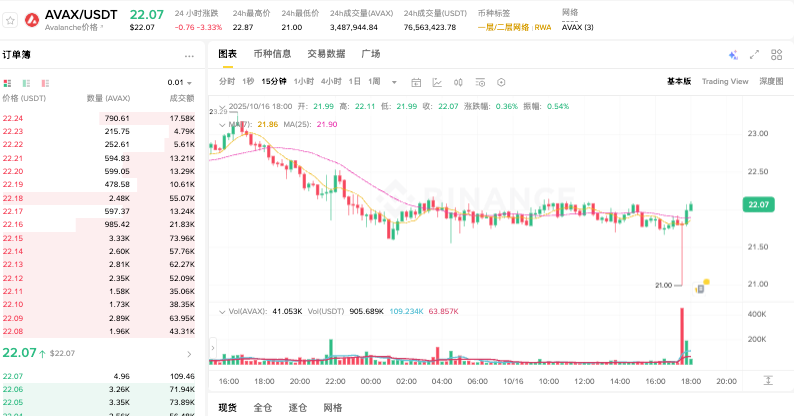加密货币有哪些 十大主流加密货币2026推荐