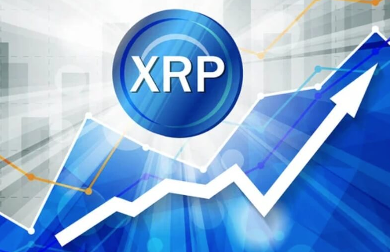 在哪里买瑞波xrp币 瑞波xrp币获取渠道地址