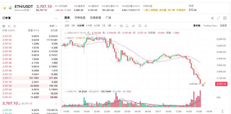 在哪里买瑞波xrp币 瑞波xrp币获取渠道地址