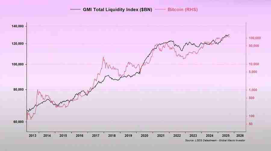 熊牛转变的关键:第二条 S 型成长曲线
