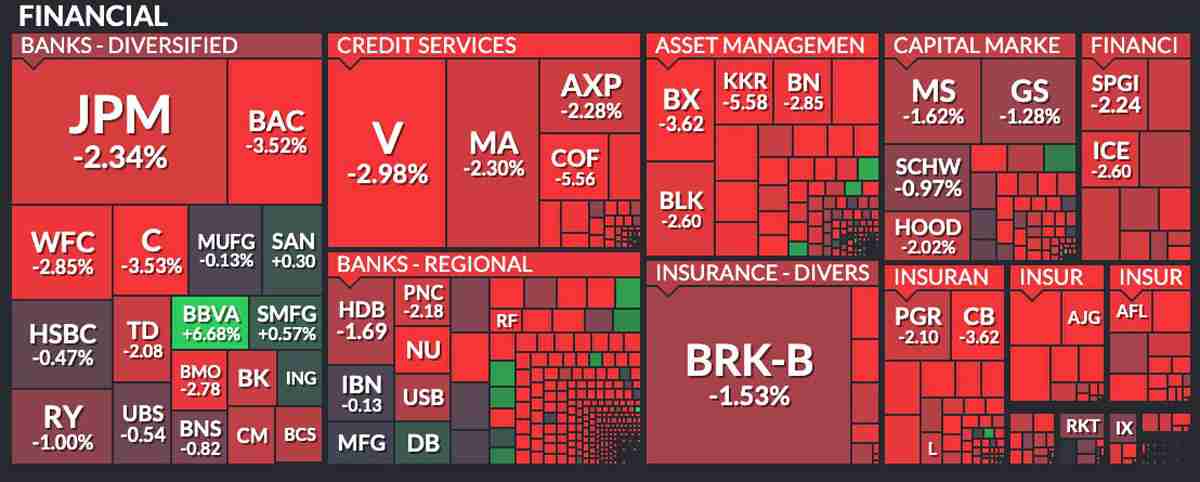 一文搞清楚比特币会跌到多低 美国地区性“银行压力”正将BTC推向10万美元关口