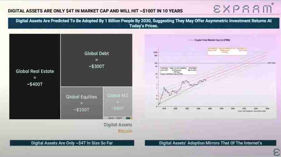 熊牛转变的关键:第二条 S 型成长曲线