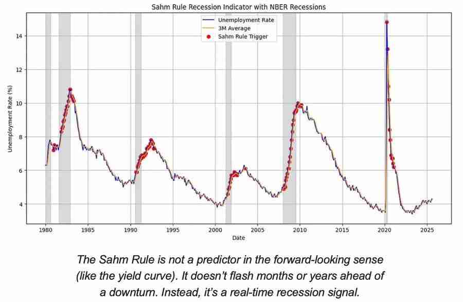 熊牛转变的关键:第二条 S 型成长曲线