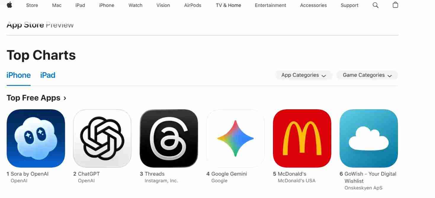 六大AI开启炒币竞赛：国产 AI 竟遥遥领先