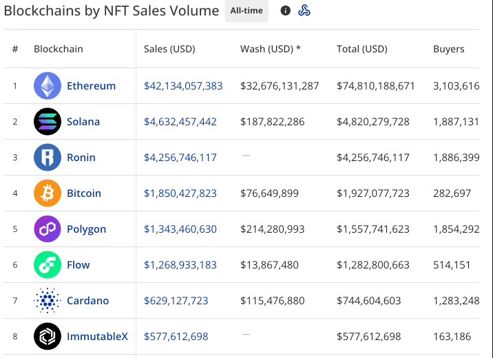 以太坊买卖平台有哪些 以太坊买卖平台排名榜单2025