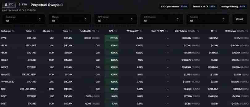 一文分析发生脱钩之后USDe 真的足够安全吗