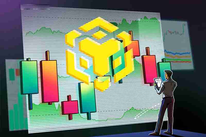 一文了解币安币（BNB）价格分析：为什么多头必须守住1000美元