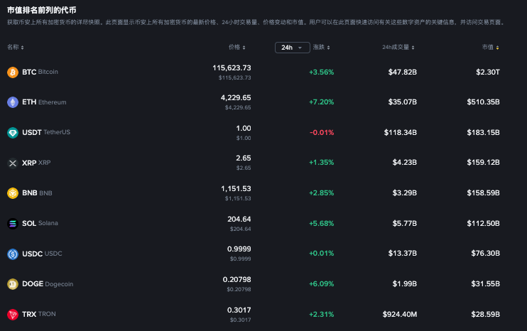 比特币怎么合法买卖 比特币BTC合法买卖软件安装链接