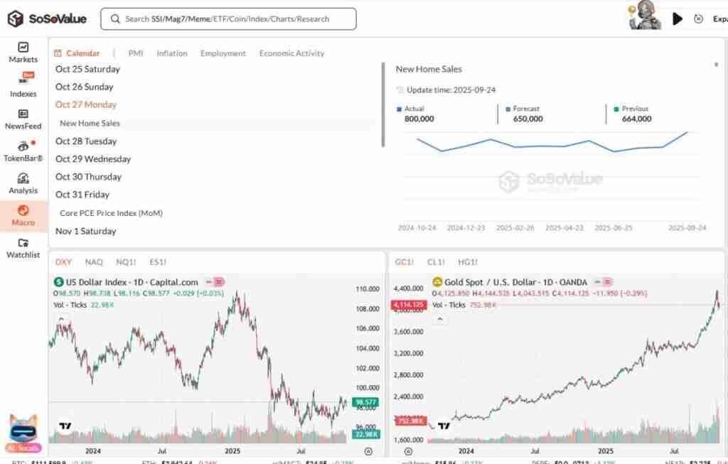美联储(FED)是什么 有何作用 简单分析它的决策如何影响加密货币市场