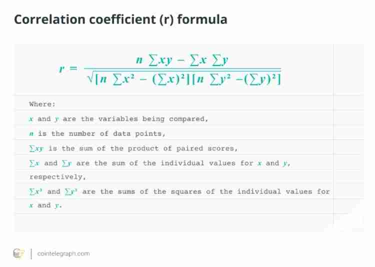 为什么比特币的主导地位很重要 没有比特币以太坊(ETH)和瑞波币(XRP)会发生什么