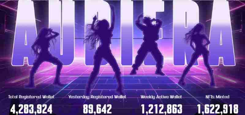 Audiera(BEAT)币是什么怎么样 Audiera项目概述,代币经济与空投领取指南