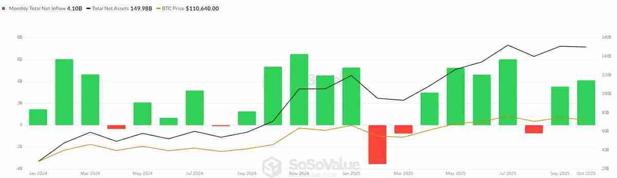 一文了解继比特币（BTC）、以太坊（ETH）之后 分析师看好山寨币ETF推动下一波机构