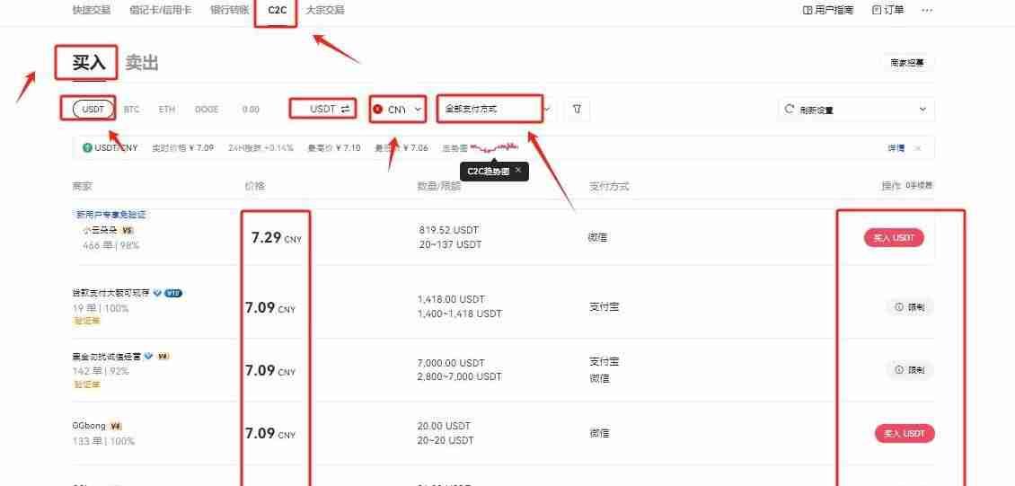 什么是Grass？怎么买？Grass特点、未来展望及价格预测