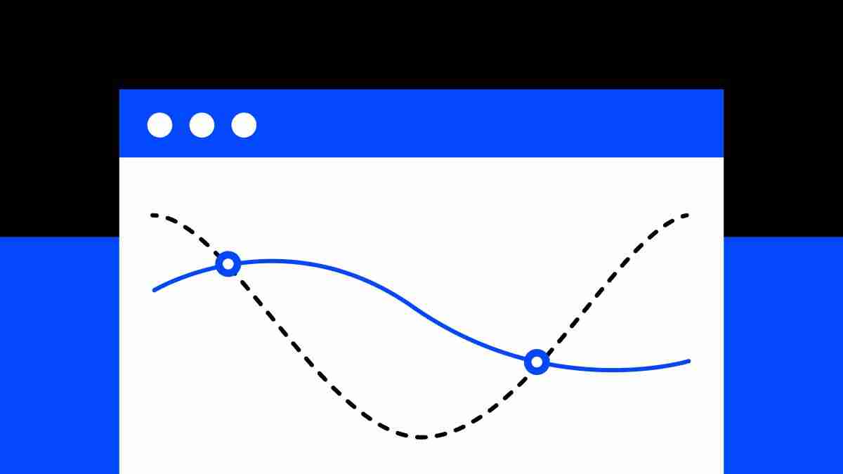 币圈交易中的多时间框架（MTF）分析是什么？如何使用它优化货币进出场时机？