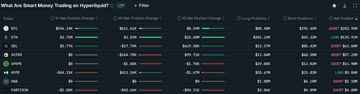 一文详细比特币(BTC)ETF强势回归,单日净流入达5.24亿创市场崩盘以来新高