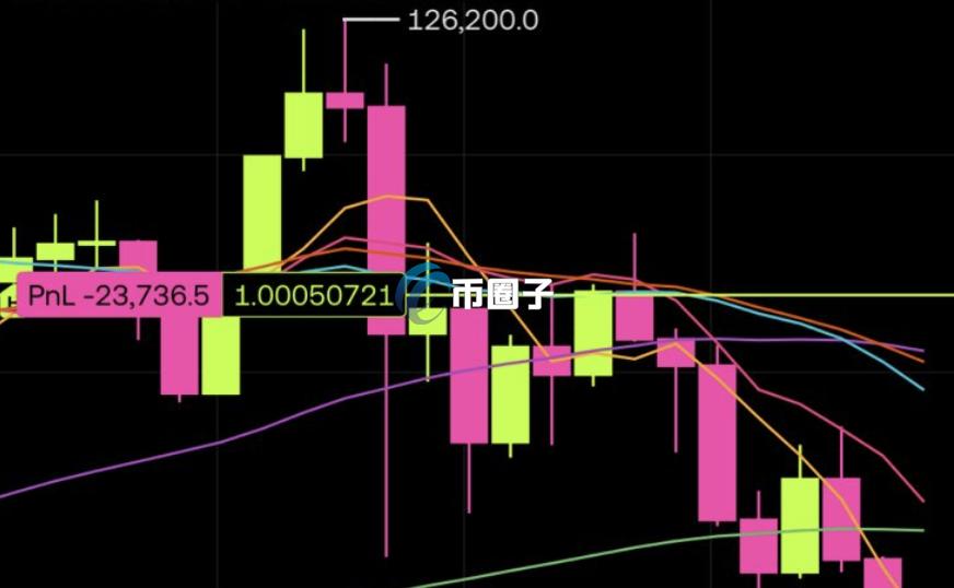 OKX创始人徐明星：熊市才是检验信仰的时刻 现在是建设加密货币产品的时候