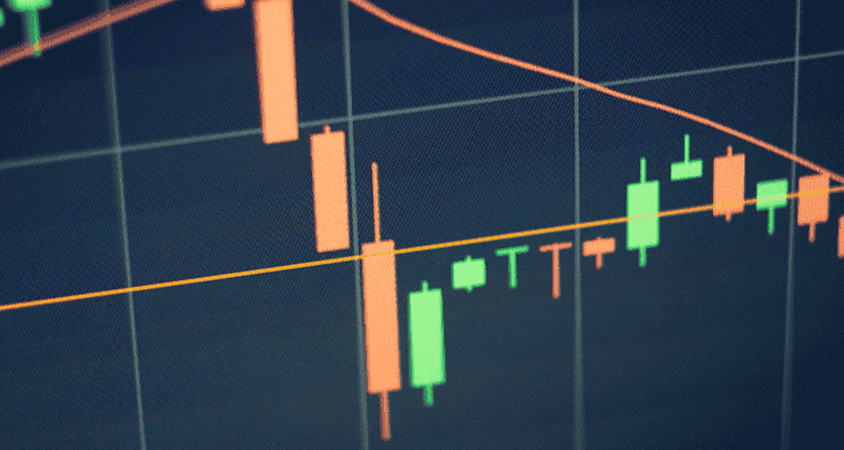 “早晨之星”：币圈熊市的终结者？如何识别这个强力看涨组合？ - 