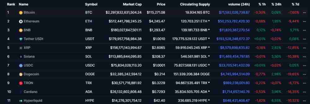 什么是加密货币交易量 为何如此重要 加密货币交易量计算与影响分析