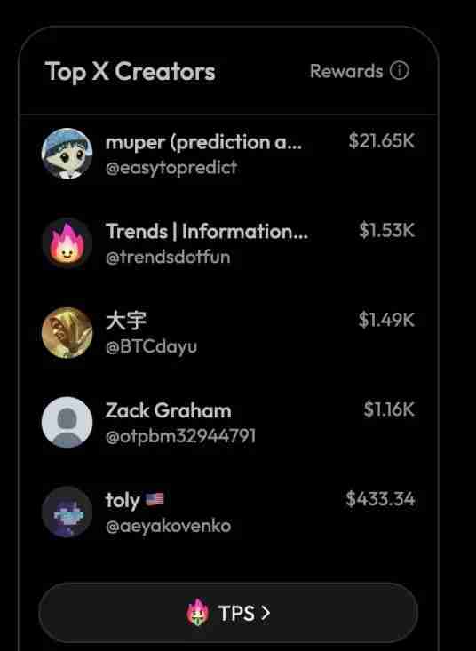 Solana官推发布中文名「索拉拉」诞生，Solana吹响反攻号角