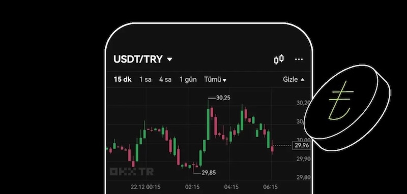  如何在安卓手机上下载欧易OKX？欧易app 最新下载教程 - 