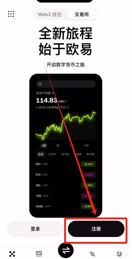 欧易OKX官网入口在哪?欧易OKX注册登录与实名认证教程 -