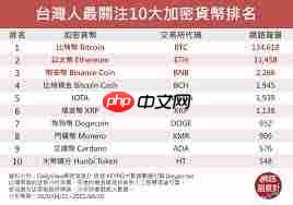 iota币上架了哪些交易所 -