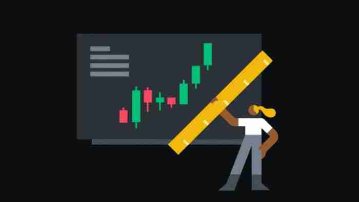 币圈看K线看哪条均线最准确？如何分析K线图？十大指标有哪些？