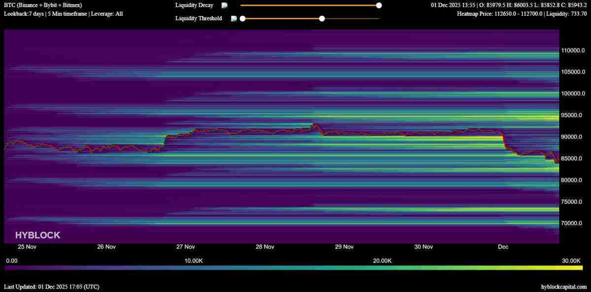 由于现货买家态度谨慎，比特币（BTC）缺乏价格动能：接下来会发生什么？一文了解