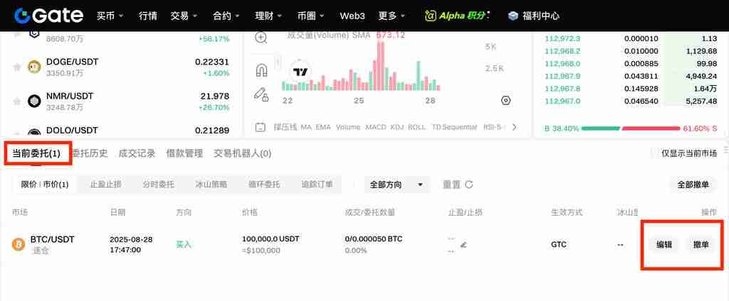 什么是杠杆交易?如何在Gate交易所进行杠杆交易?Gate进行杠杆交易的图文教程