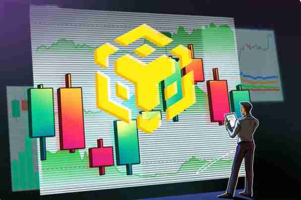 BNB币价格预测:能否在12月重返1000美元?