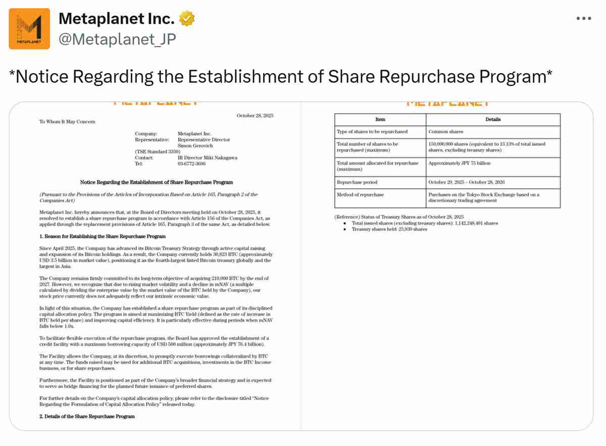 一文了解在股价跌至其比特币持仓价值以下后 Metaplanet 借助BTC杠杆筹资5亿美元回购