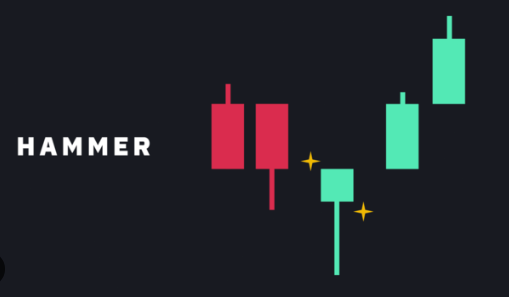2026年看币圈k线图最佳软件推荐：十大免费+付费工具 - 