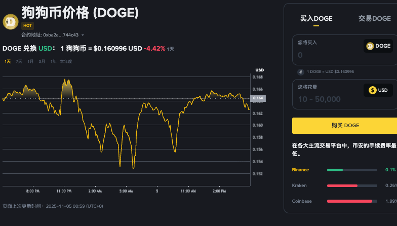 新手看币K线图必备APP：2026年移动端K线软件推荐 - 